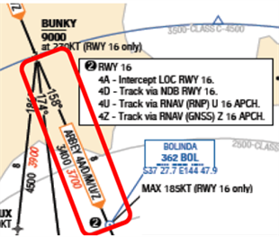 Figure 1: Excerpt from the ARBEY 4 STAR chart used by the operator depicting MEA (3400) and MTCA (3700)